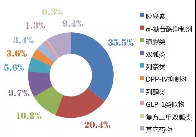 河北：冀南牛和太行牛抢救性收集保护取得新进展