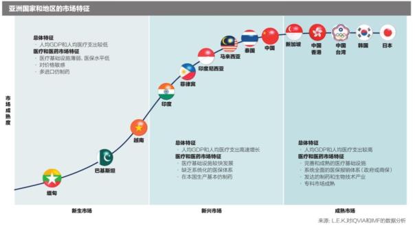 人口潜力大小_人口老龄化(3)